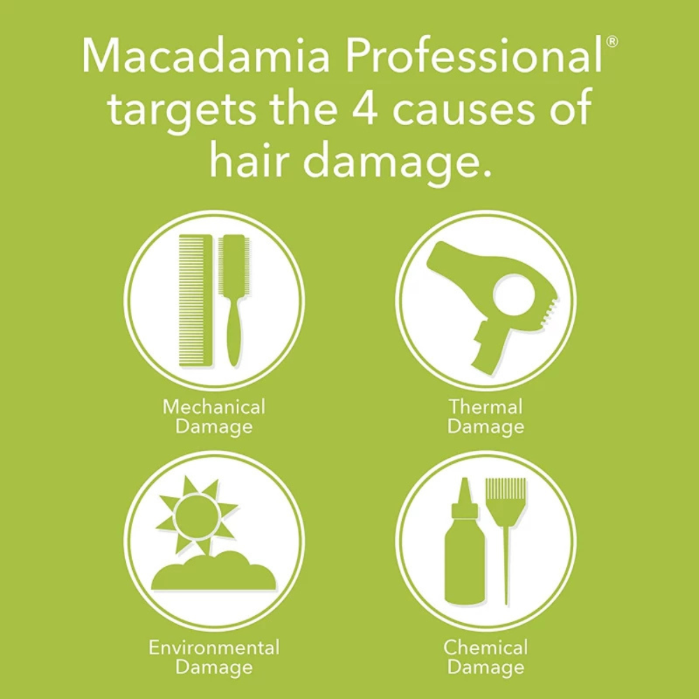 Macadamia Rejuvenating Shampoo 1000ml